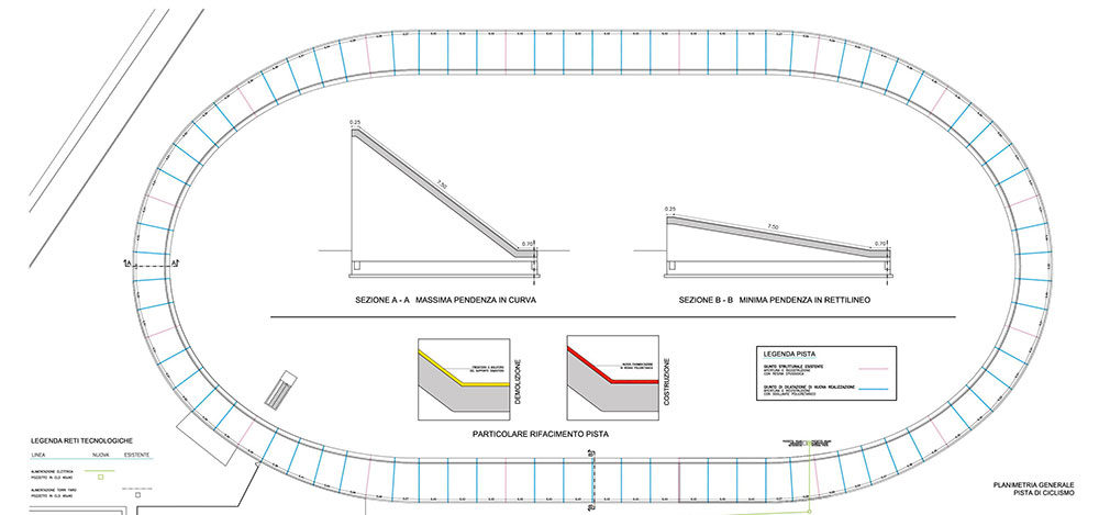 Ampliamento ed adeguamento velodromo – San Giovanni al Natisone (UD)